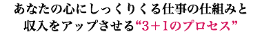 あなたの心にしっくりくる仕事の仕組みと 収入をアップさせる“3＋1のプロセス”